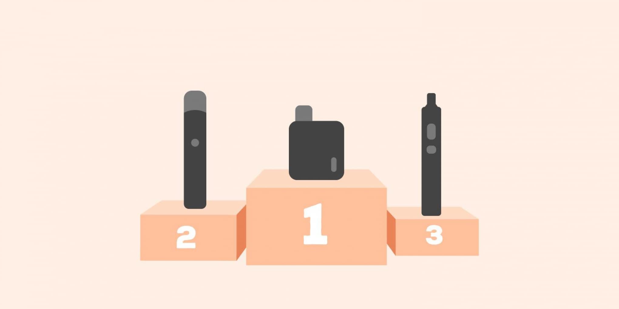 Best e-cigarettes on the market in 2021 Best e-cigarettes on the market in 2021